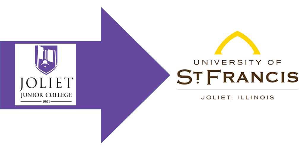 Joliet Junior College Transfer Guide University of St. Francis