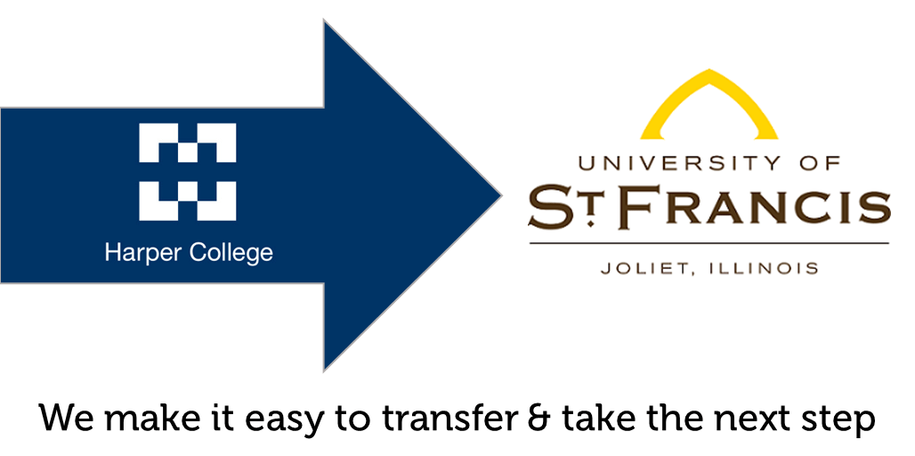 Harper College Transfer Guide University of St. Francis