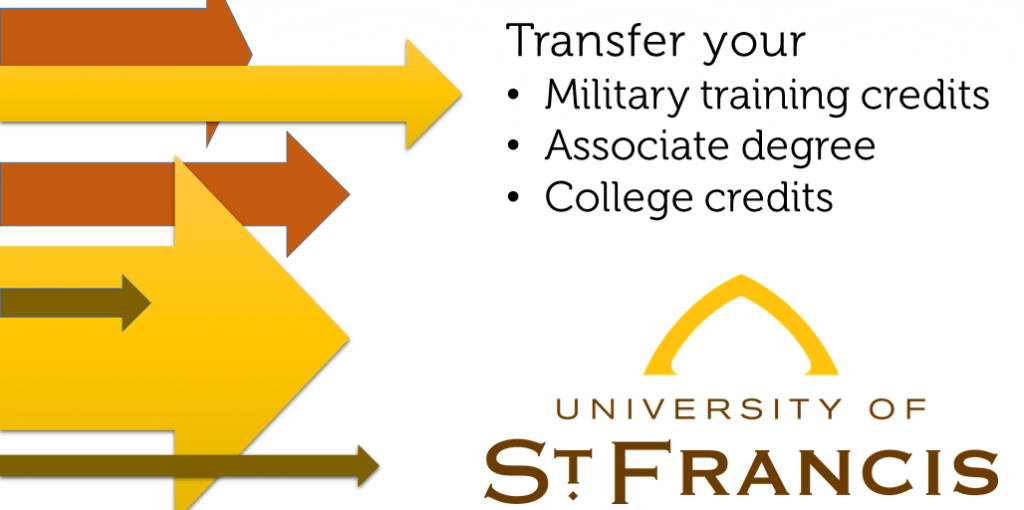 Transfer Students | University Of St. Francis